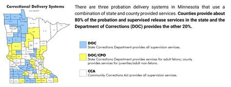 Hubbard county probation. Things To Know About Hubbard county probation. 